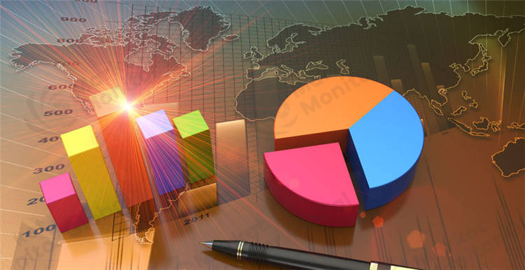 Do Desktop X-Ray Diffractometers Benefit from 2025 Global Trade Trends?