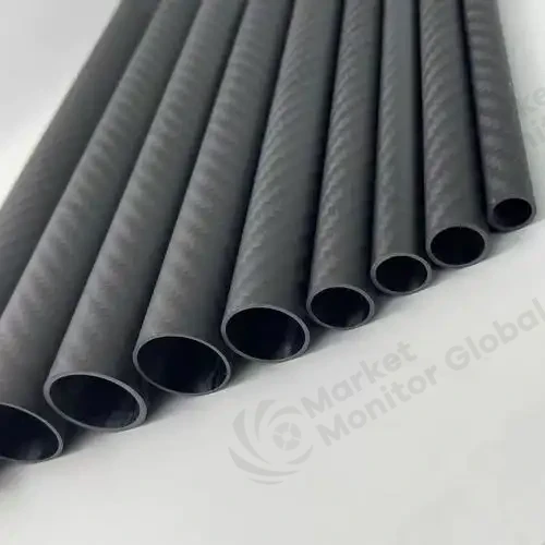 What Will Drive 3k Carbon Fiber Tube Market Size 2025-2026 Growth Rates?