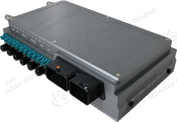 How Does the 2025 AI Edge Controller Market Size Outlook Impact IoT and Real-Time Processing?