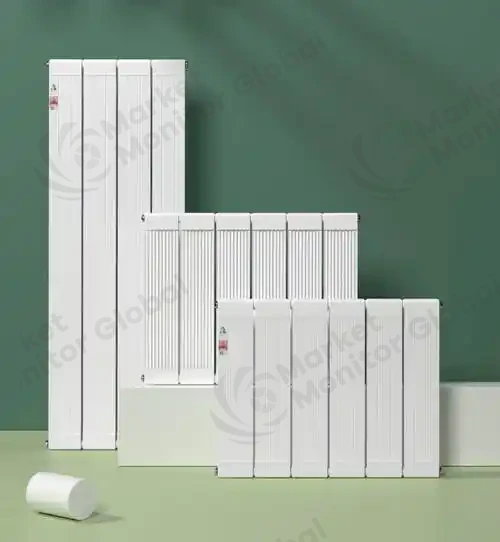 What Drives the 2025 Copper-Aluminium Composite Radiators Market Outlook for Residential Use?