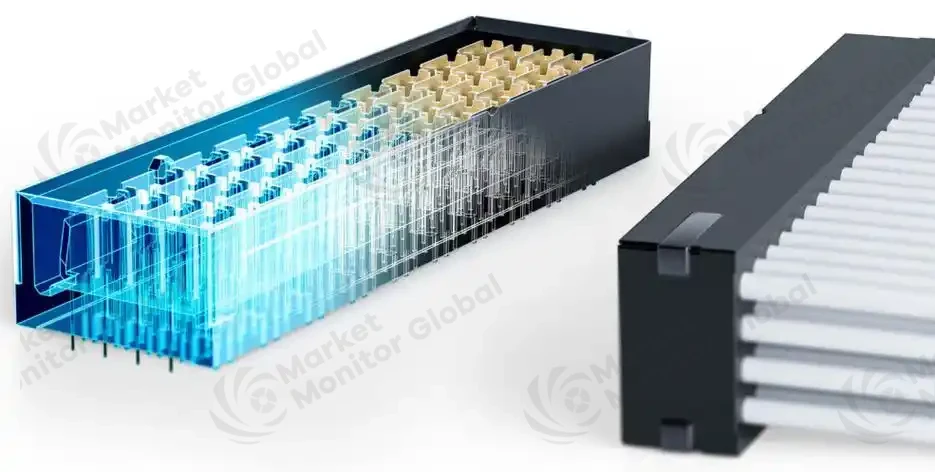 Why Should Businesses Invest in 2025 Server Connector Market Size Trends for Edge AI Efficiency?